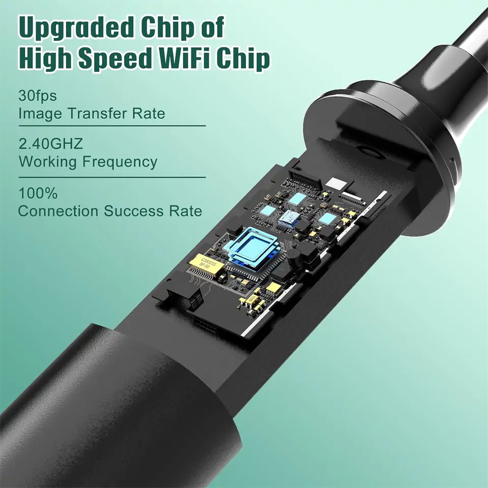 LMECHN 1080P fülkamera kit LED fénnyel