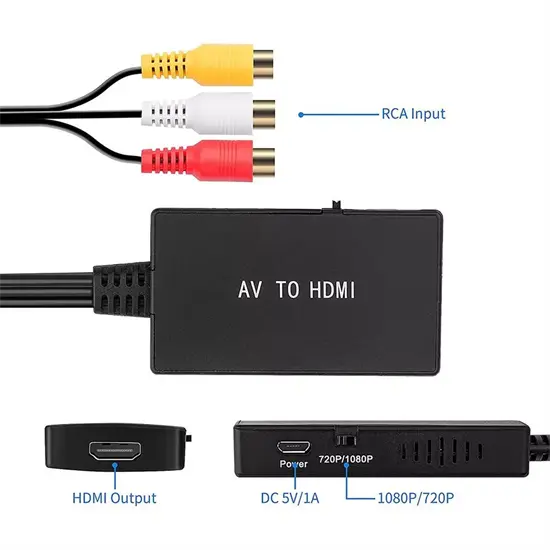 ZX-RCA20 RCA HDMI átalakító