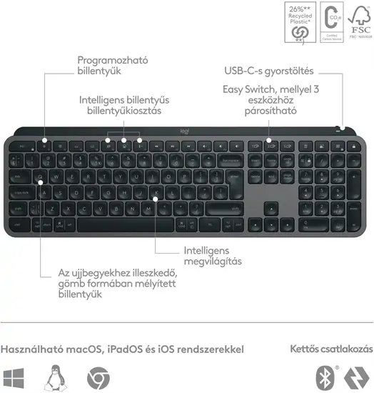 Logitech MX Keys billentyűzet