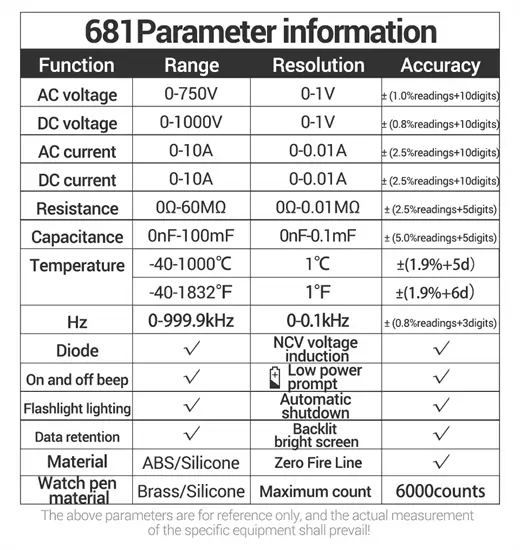 ANENG 681 LCD feszültség és voltmérő multiméter