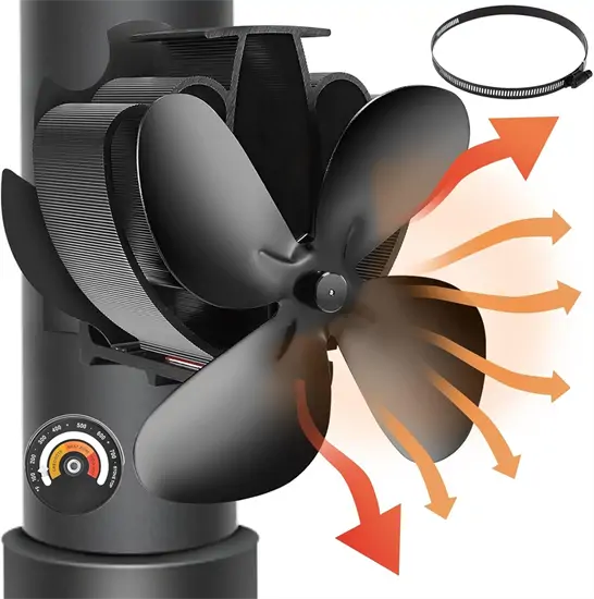 WYRJXYB mágneses kandallóventilátor