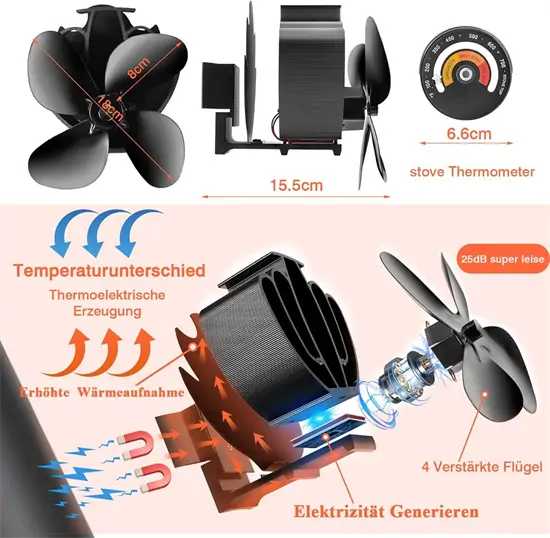 WYRJXYB mágneses kandallóventilátor