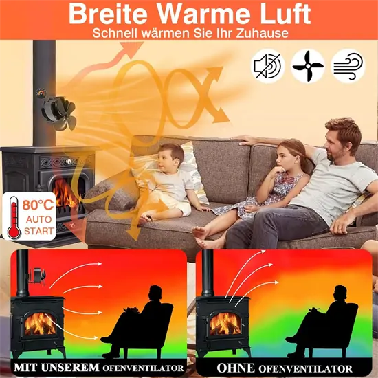 WYRJXYB mágneses kandallóventilátor