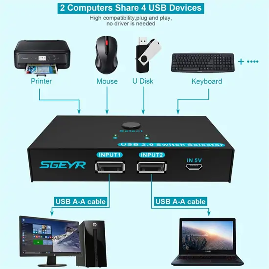 SGEYR 4 Ports USB 2.0 Switch (2-in-4-out)