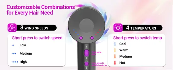 Nagy sebességű hajszárító