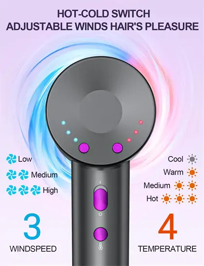 Nagy sebességű hajszárító