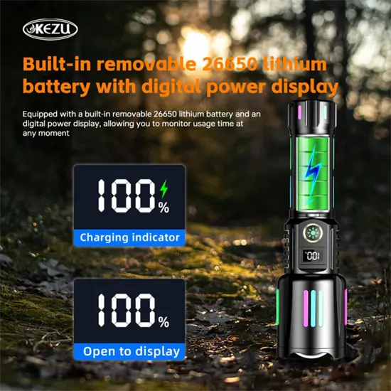 KH-W515 nagy fényerejű elemlámpa