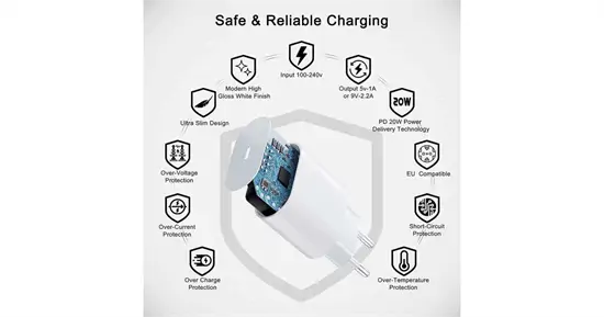 USB-C 20W gyors töltő + 1 méter Lightning kábel