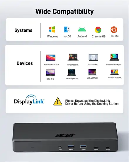 Acer 15in1 Tripla 4K USB-C dokkoló állomás