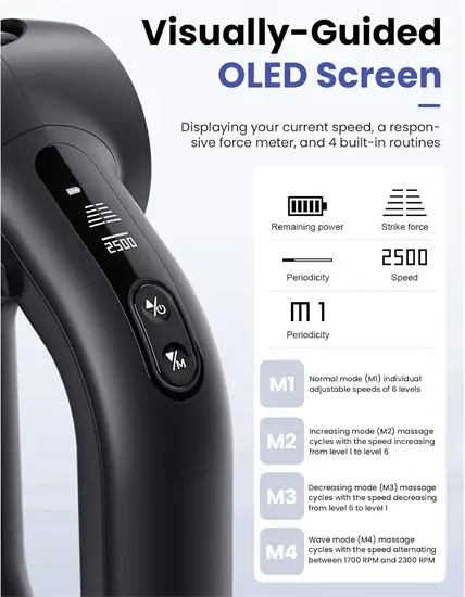 Bob & Brad D6 Pro mélyszöveti masszázspisztoly