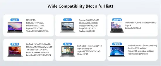 Acer 9in1 Dual HDMI USB-C Hub (ODK4K0)