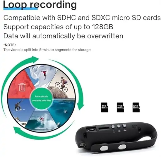 Hordozható mini kamera