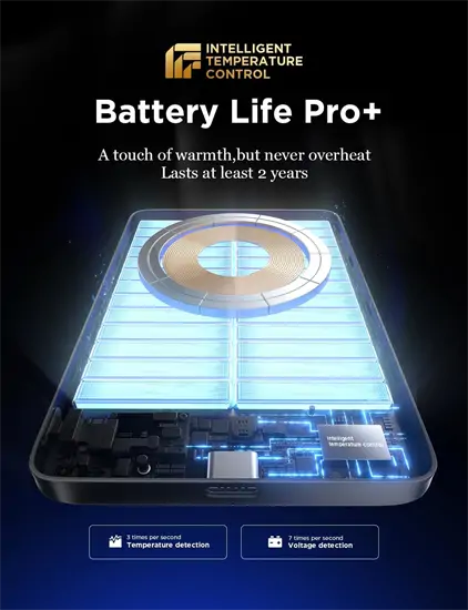 LISEN Ultra Slim MagSafe Powerbank 5000 mAh