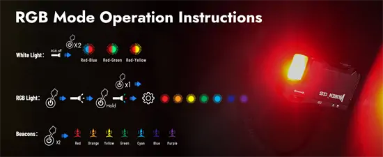 Wuben G5 micro zseblámpa