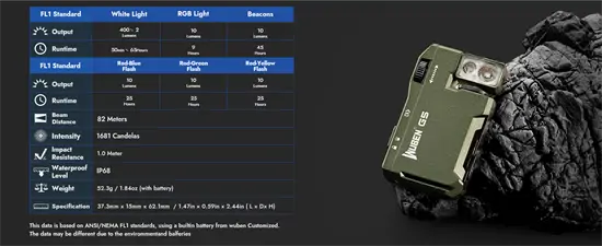 Wuben G5 micro zseblámpa