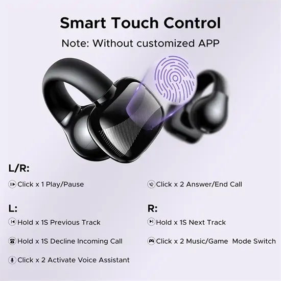 Ugreen HiTune S3 vezeték nélküli fülhallgató