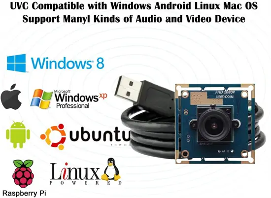 ELP 1080P USB Camera Module for Raspberry Pi