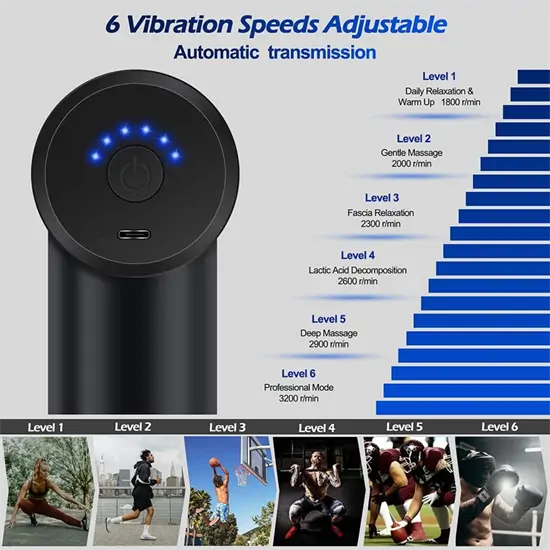 Utazó masszázs pisztoly 4 fejjel		