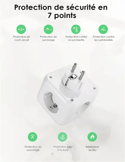 7in1 220V+USB utazó elosztó kocka