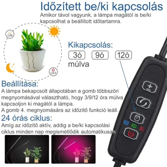 Növénytermesztő lámpa