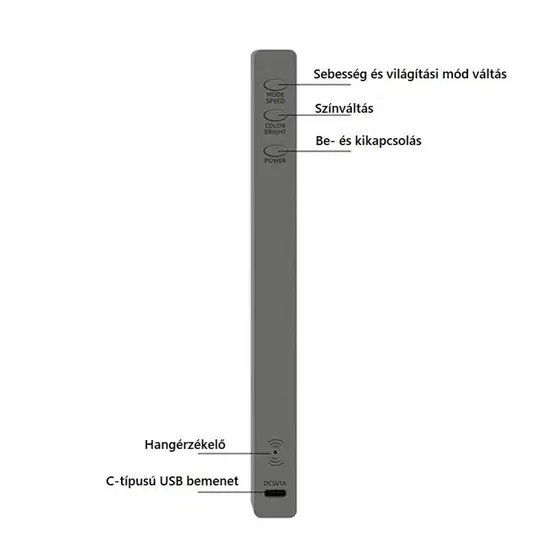 A5-RGB zenére villogó LED bar világítás