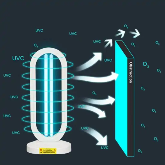 Baktérium- és vírusölő ózonos UVC germicid lámpa távirányítóval