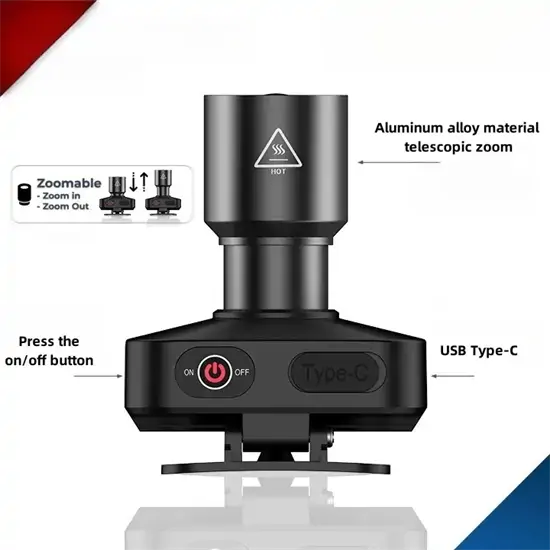 T-5831 cseppálló zoom-os fejlámpa USB-C töltéssel és 3 fokozattal