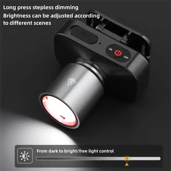 T-5831 cseppálló zoom-os fejlámpa USB-C töltéssel és 3 fokozattal