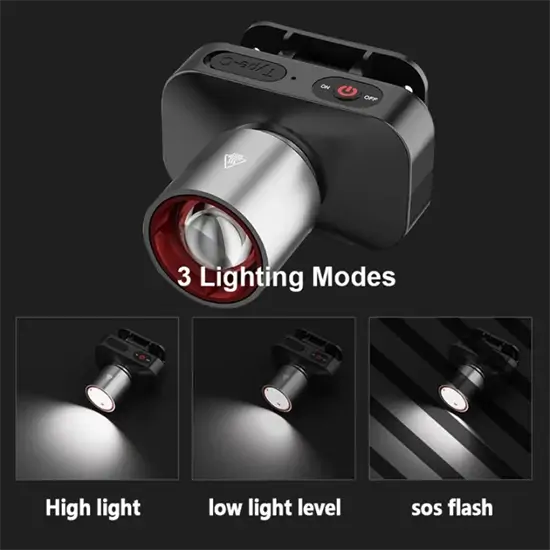 T-5831 cseppálló zoom-os fejlámpa USB-C töltéssel és 3 fokozattal