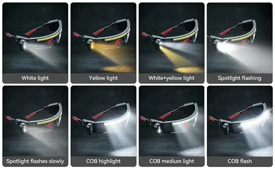 LED lámpás védőszemüveg mozdulatvezérléssel