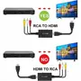 RCA HDMI átalakító /720p, 1080p/