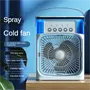 Hordozható léghűtő ventilátor és párásító