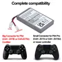 PS4/PS4pro kontroller akkumlátor (2000 mAh)
